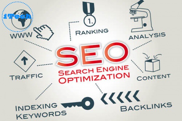 Чести грешки при SEO Оптимизацията - iTechBG - Уеб дизайн и SEO